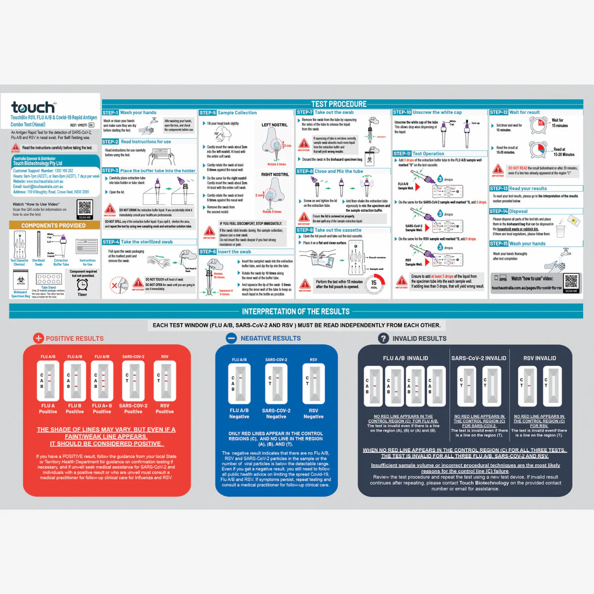 TouchBio RSV, Flu A/B & COVID-19 Rapid Antigen Test