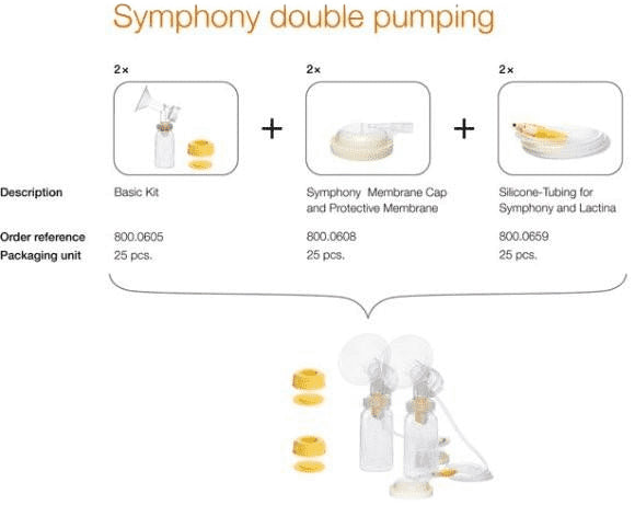 Medela Symphony Double Pump Set