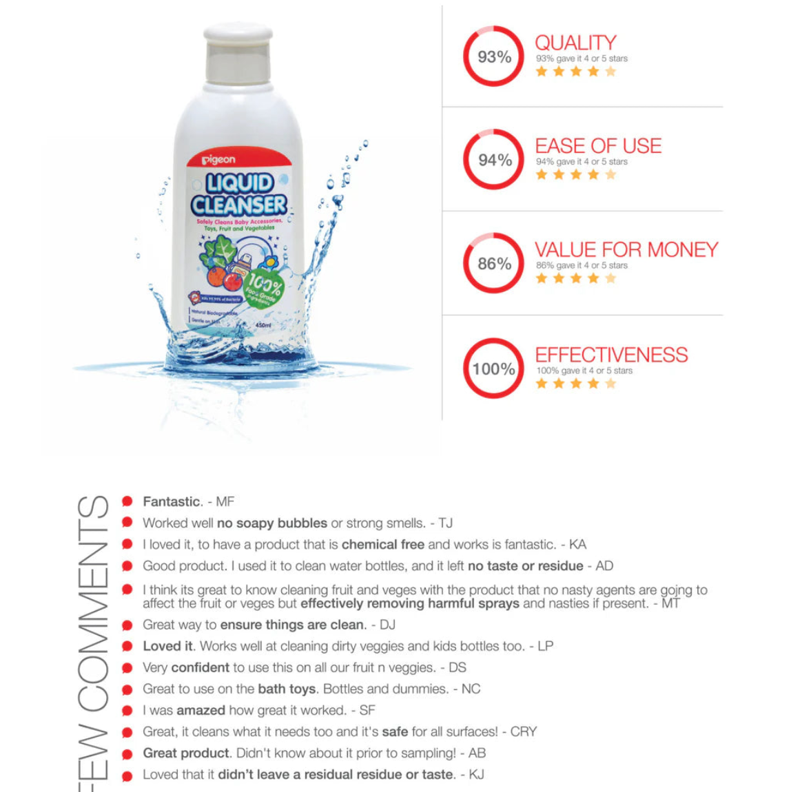 Pigeon Liquid Cleanser (Bottle & Refill) - Regular / Citrus